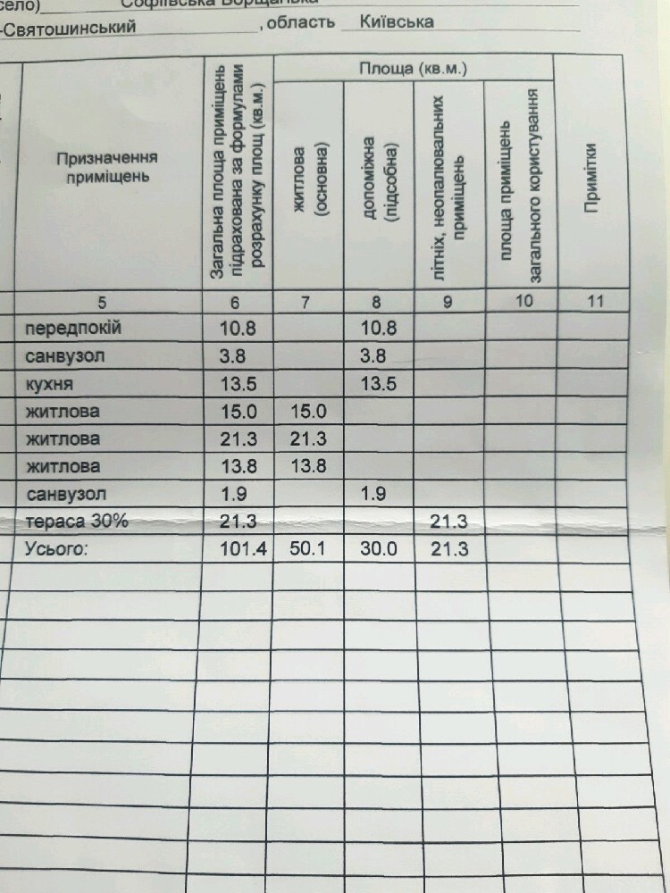 Купить, 3-комн. вторичка, 84 м<sup>2</sup>, поверх 2/10